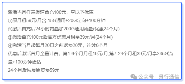 上海联通专属卡 19元235G+100分钟通话（仅发上海）-头部号卡