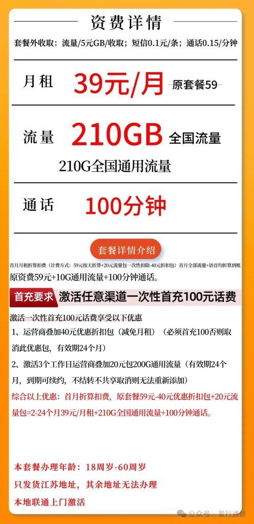 江苏联通省内卡39元210GB+100分钟（仅发江苏）-头部号卡