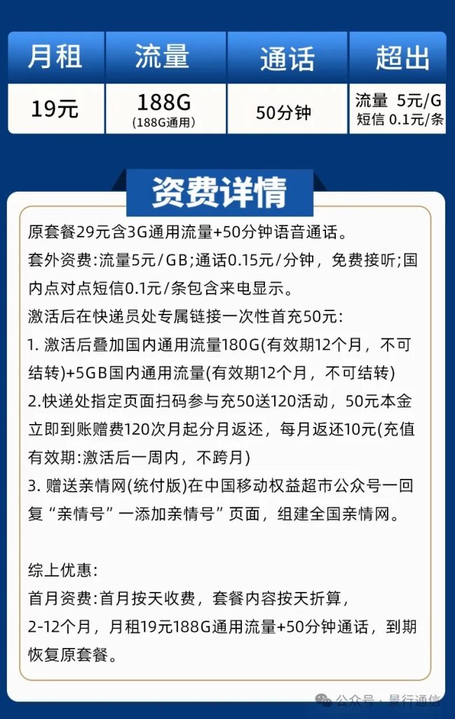 上海移动省内专属卡19元188G+50分钟（仅发上海）-头部号卡