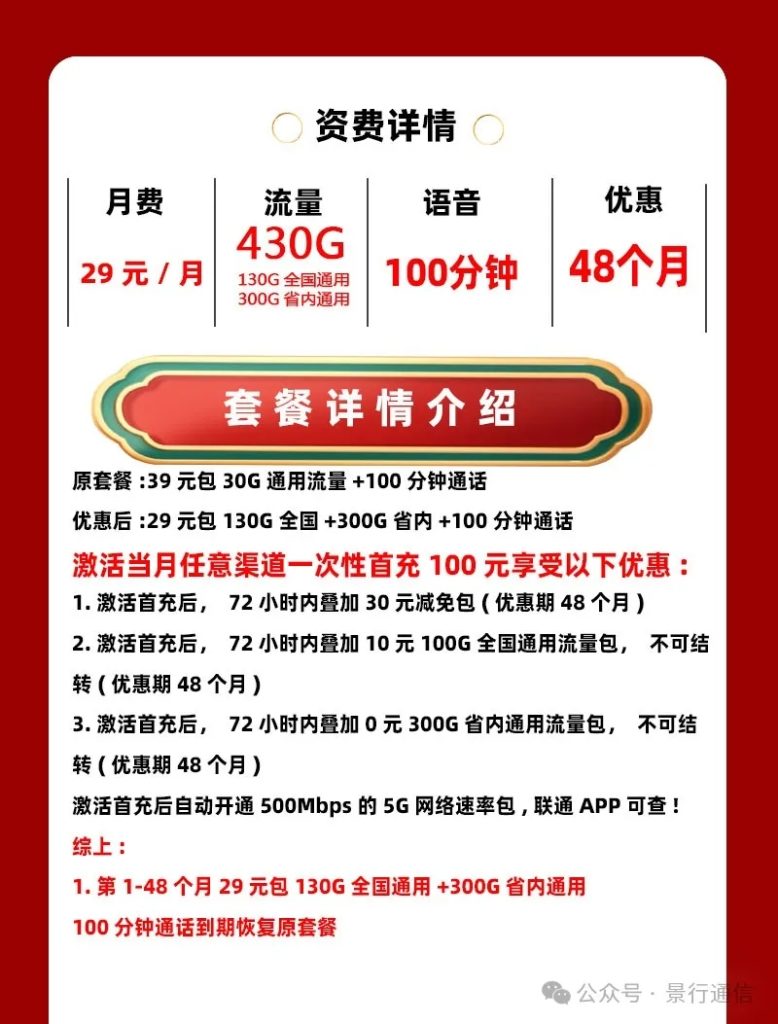 安徽联通省内专属卡 29元430G+100分钟（仅发安徽）-头部号卡