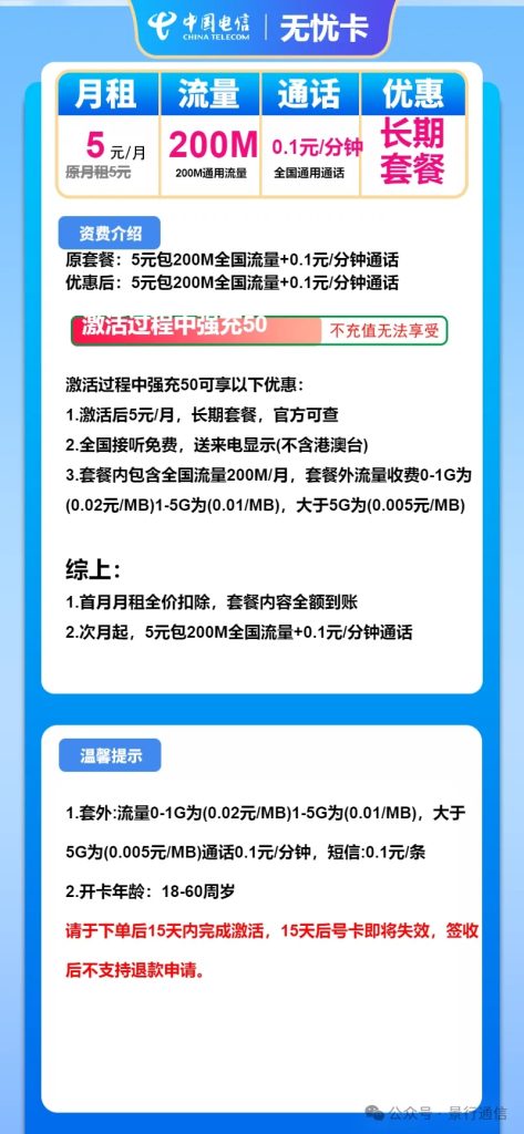 电信无忧卡5元包200M+通话0.1元/分钟-头部号卡